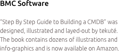 BMC Software

“Step By Step Guide to Building a CMDB” was designed, illustrated and layed-out by tekuté. The book contains dozens of illustrations and info-graphics and is now available on Amazon.
